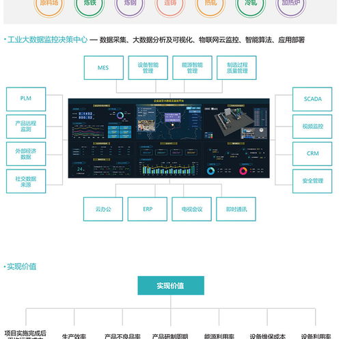 享控Seakoon K400系列 工业物联网网关与工控机的集成解决方案