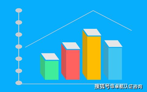 信息系统建设与系统集成资质的区别及联系